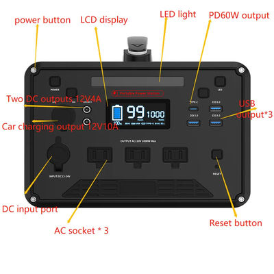 用具のための1000W 400000mah緊急の携帯用動力火車12kg