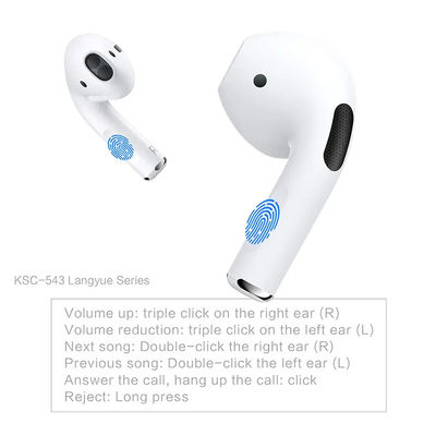 耳のスポーツのブルートゥースの無線イヤホーンはIphoneサムスンのためのヘッドホーンを取り消すことを言い触らす