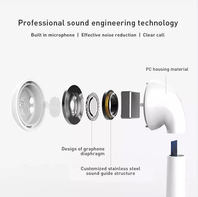 OEM ブルートゥースハイファイAuricularesの賭博のヘッドホーンPro4 TWSのスポーツのイヤホーン