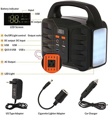 150W屋外のキャンプ力銀行速い充満Allpowersのリチウム電池携帯用動力火車